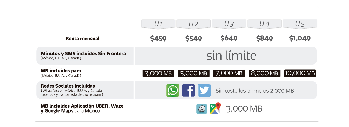 img/UBER/OFERTA.jpg
